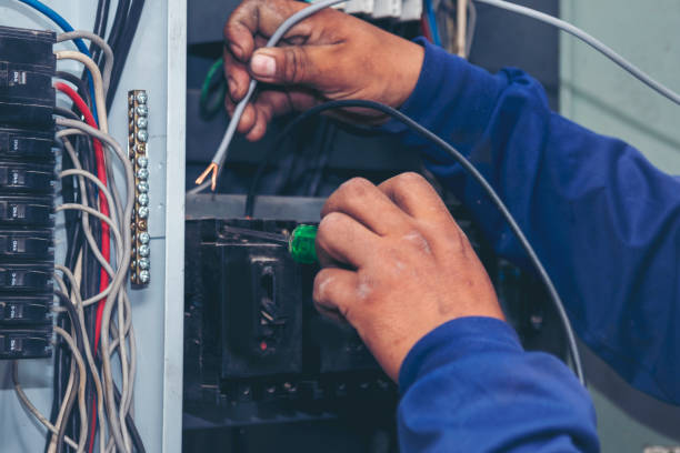 Best Electrical Wiring Services  in Southern Shops, SC