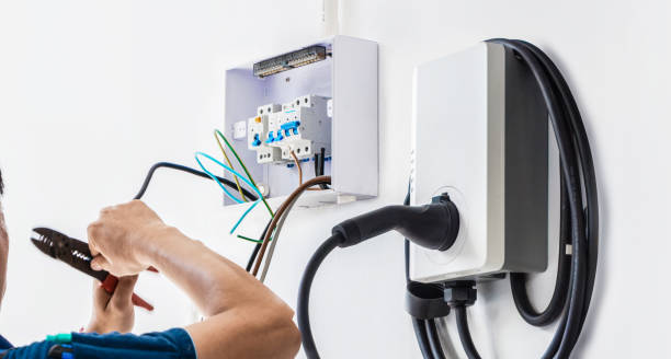 Best Residential Electrician Services  in Southern Shops, SC